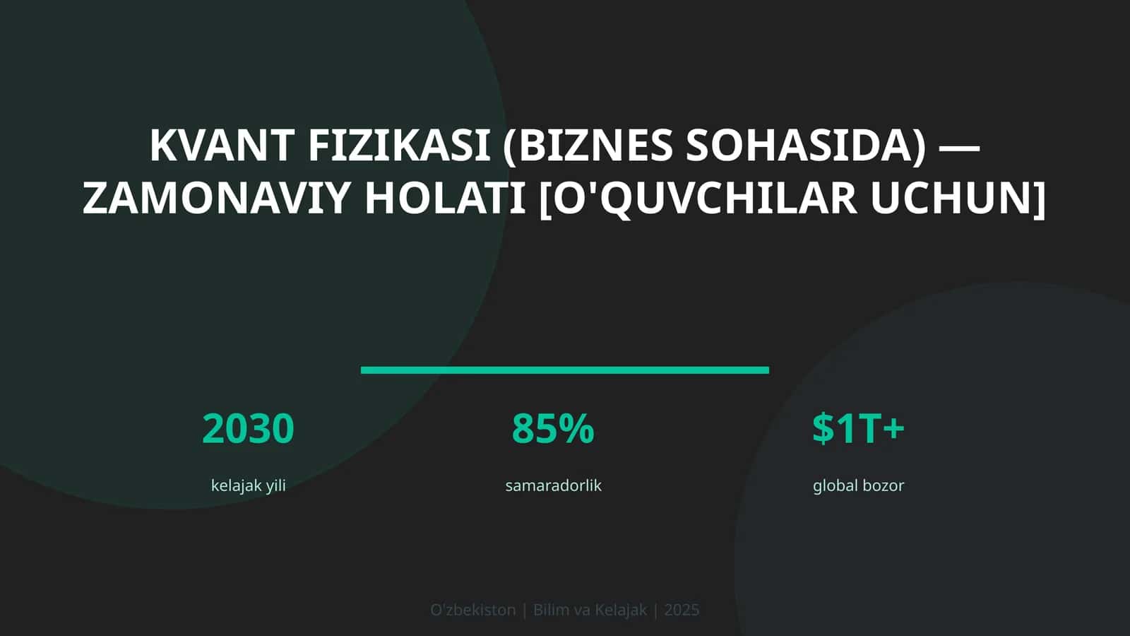 Kvant fizikasi (biznes sohasida) — zamonaviy holati [o'quvchilar uchun]