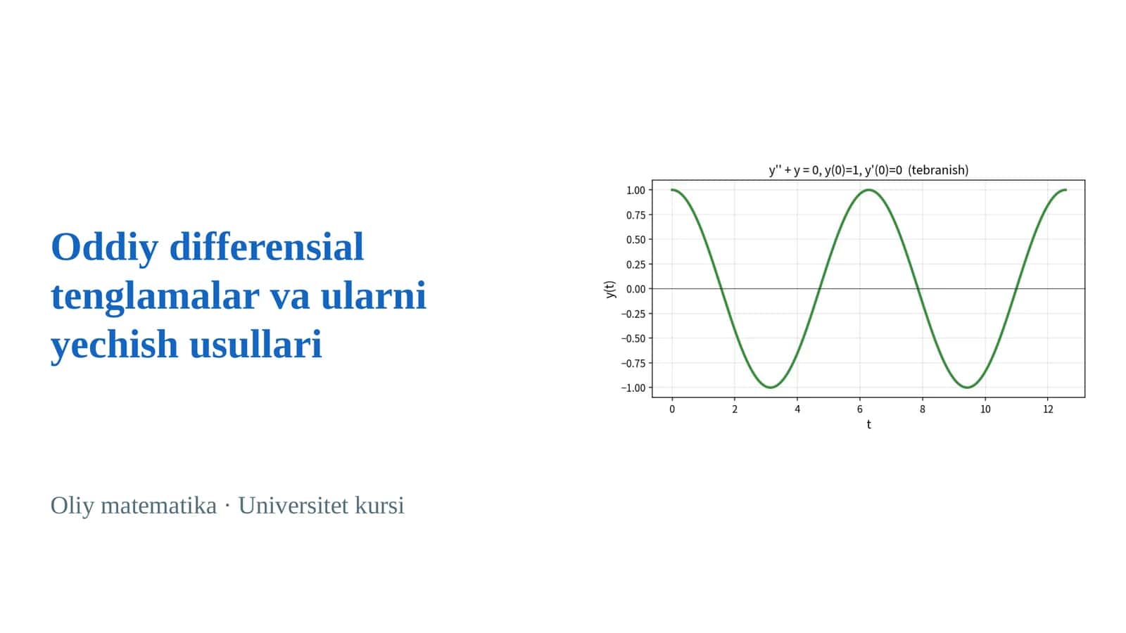 Oddiy differensial tenglamalar va ularni yechish usullari