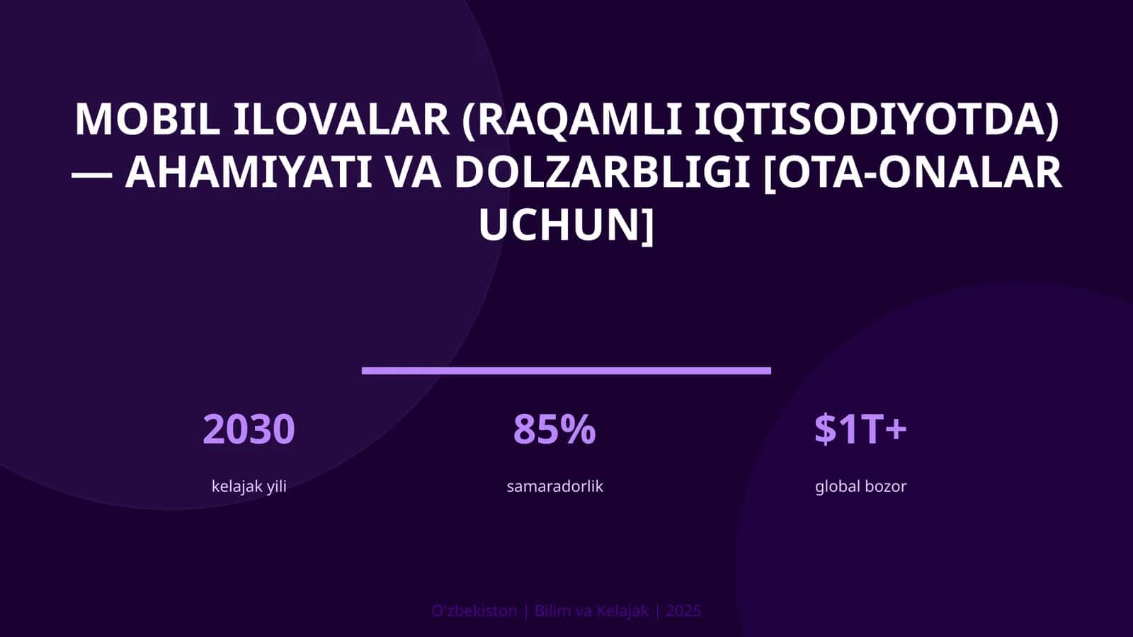 Mobil ilovalar (raqamli iqtisodiyotda) — ahamiyati va dolzarbligi [ota-onalar uchun]