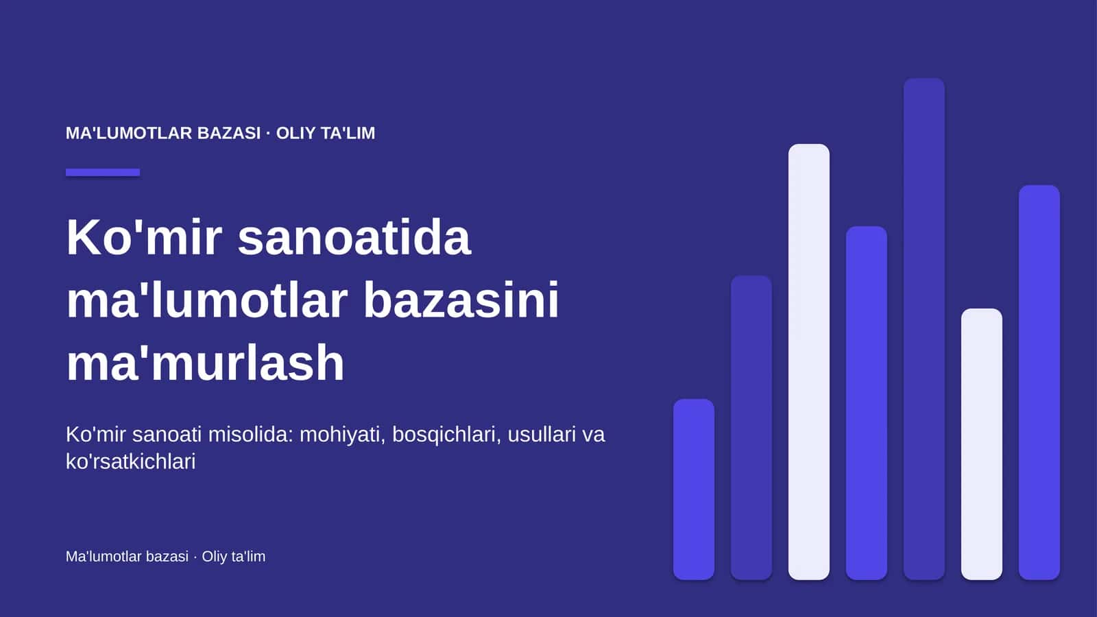 Ko'mir sanoatida ma'lumotlar bazasini ma'murlash