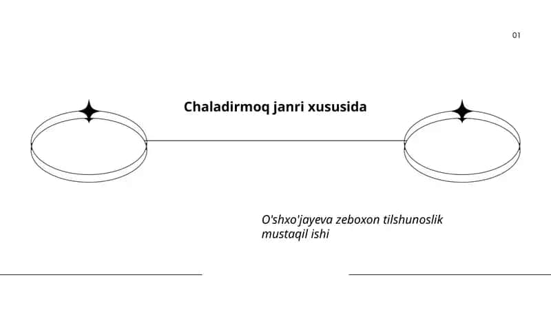 Chaladirmoq janri xususida