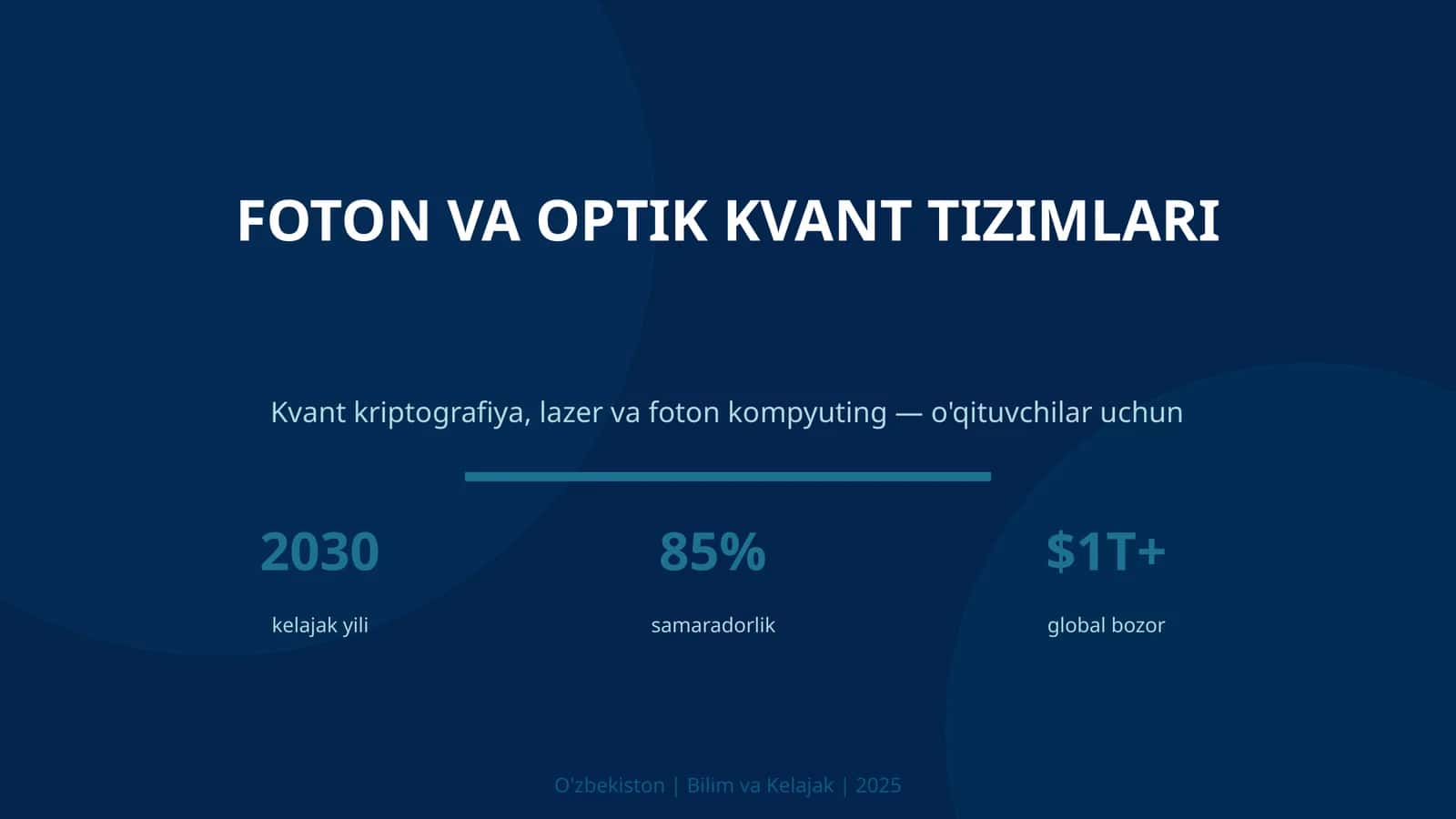 Foton va optik kvant tizimlari