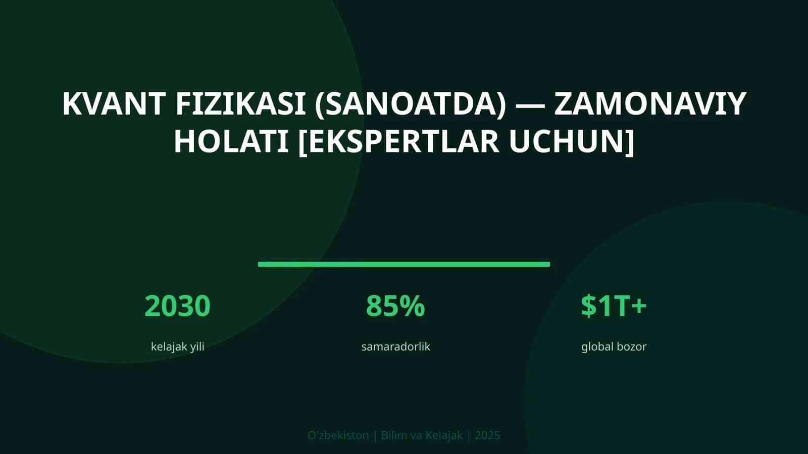 Kvant fizikasi (sanoatda) — zamonaviy holati [ekspertlar uchun]
