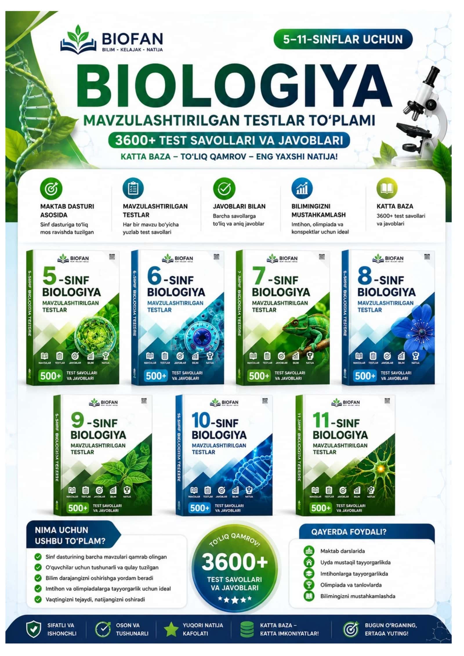 BIOLOGIYA FANIDAN MAVZULASHTIRILGAN TOP 3600+ TESTLAR. 5-11 SINF