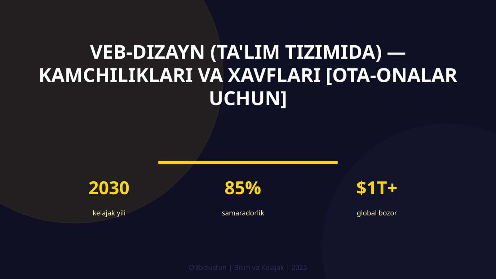Veb-dizayn (ta'lim tizimida) — kamchiliklari va xavflari [ota-onalar uchun]
