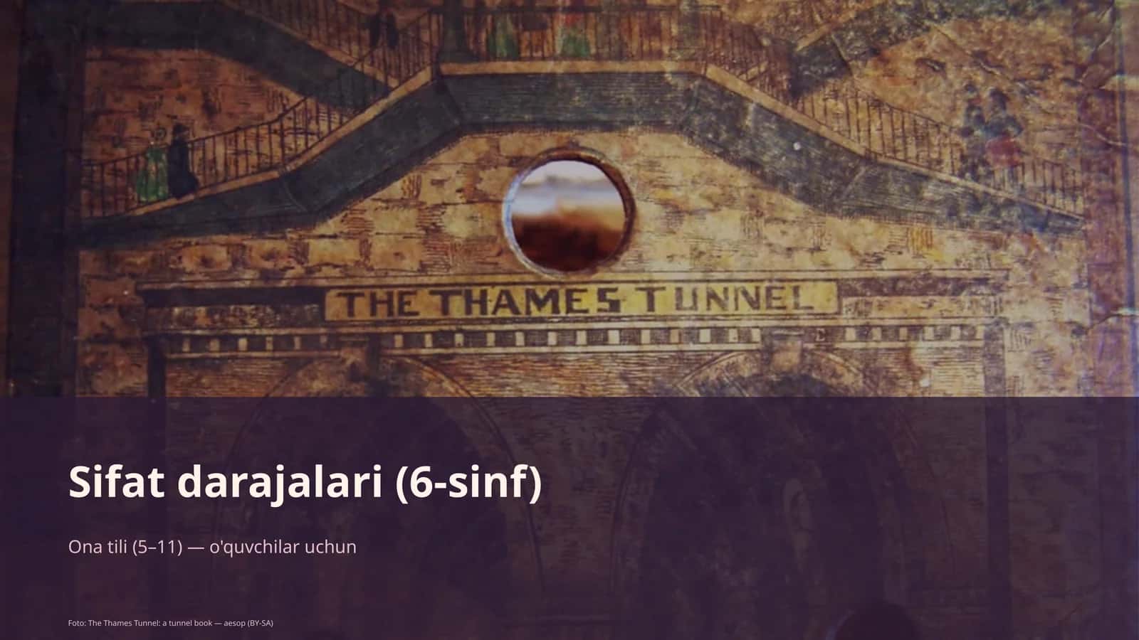 Sifat darajalari (6-sinf)