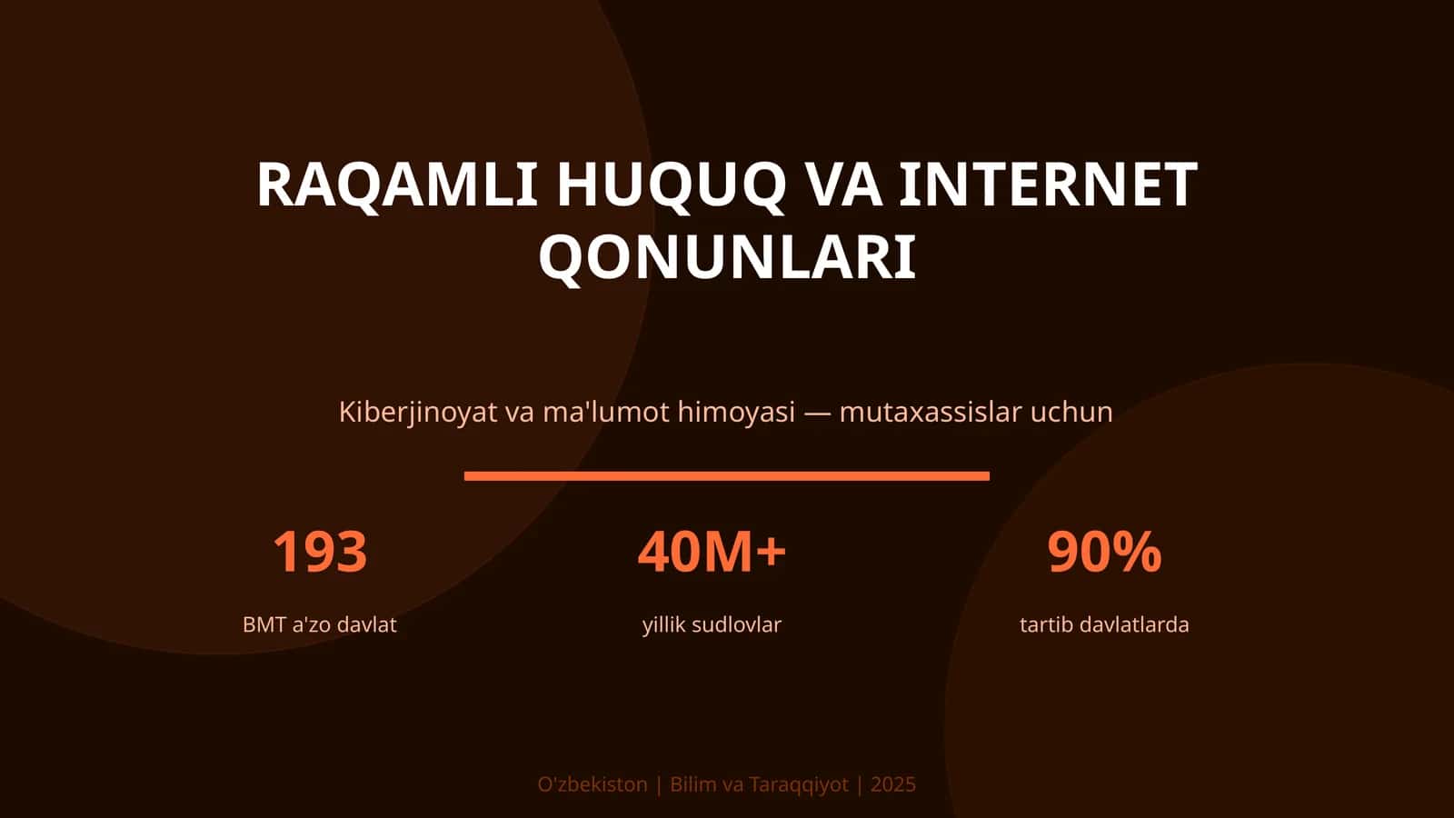 Raqamli huquq va internet qonunlari