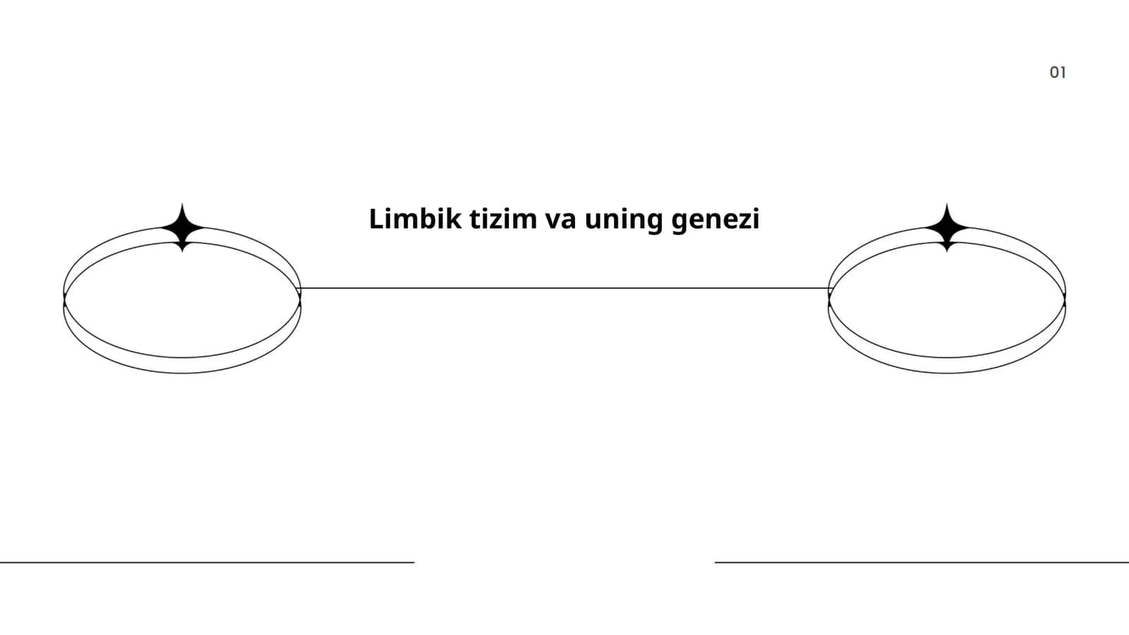 Limbik tizim va uning genezi