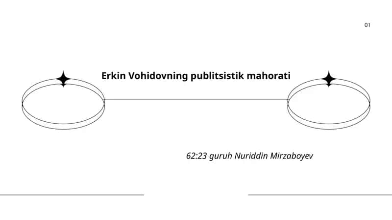 Erkin Vohidovning publitsistik mahorati