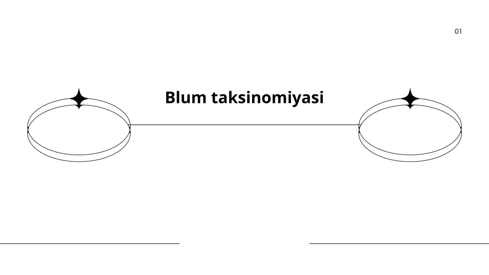 Blum taksinomiyasi