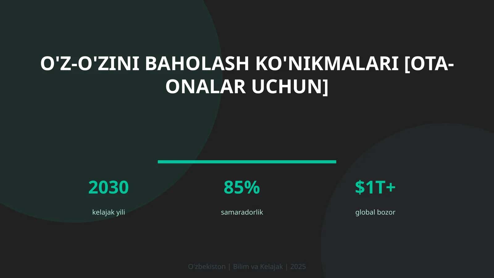 O'z-o'zini baholash ko'nikmalari [ota-onalar uchun]