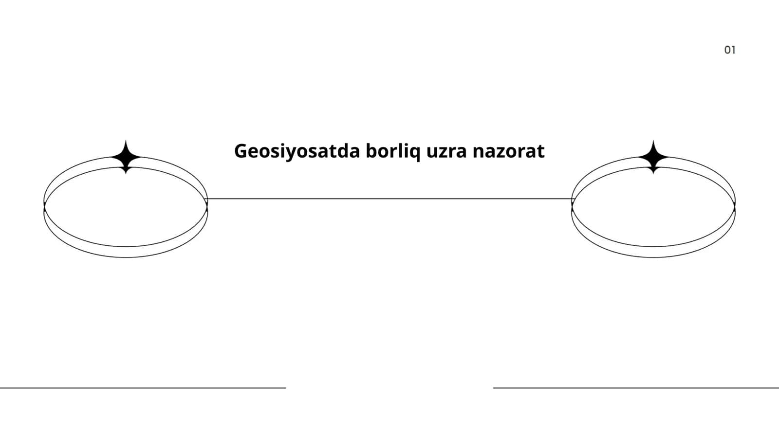 Geosiyosatda borliq uzra nazorat