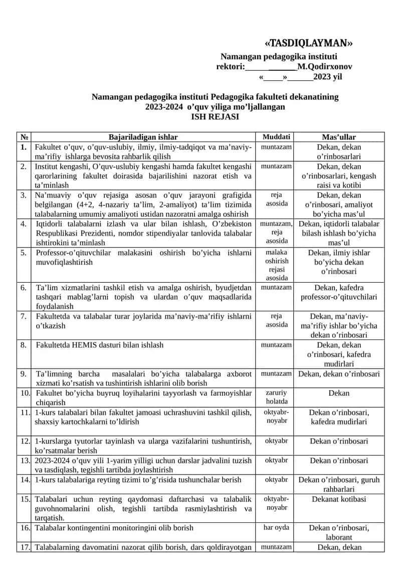 Namangan Pedagogika Instituti Pedagogika fakulteti ISH REJASI