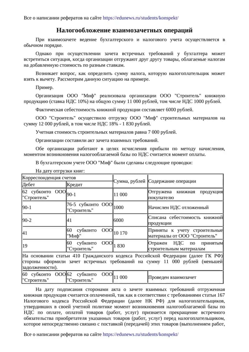 Налогообложение взаимозачетных операций