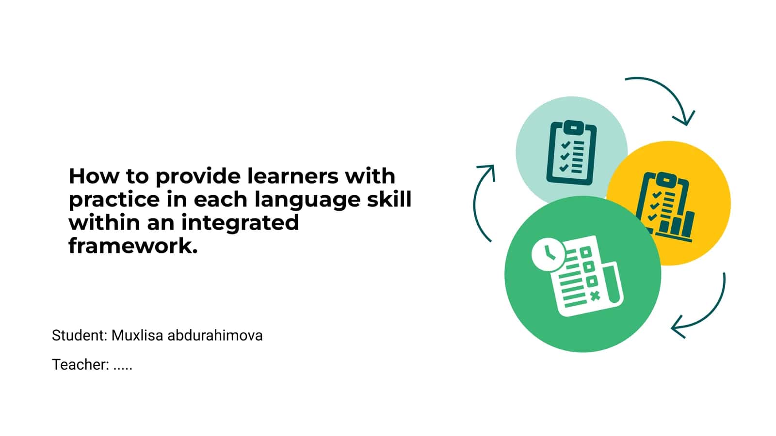 Integrated Language Practice