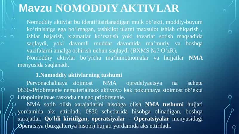NOMODDIY AKTIVLAR
