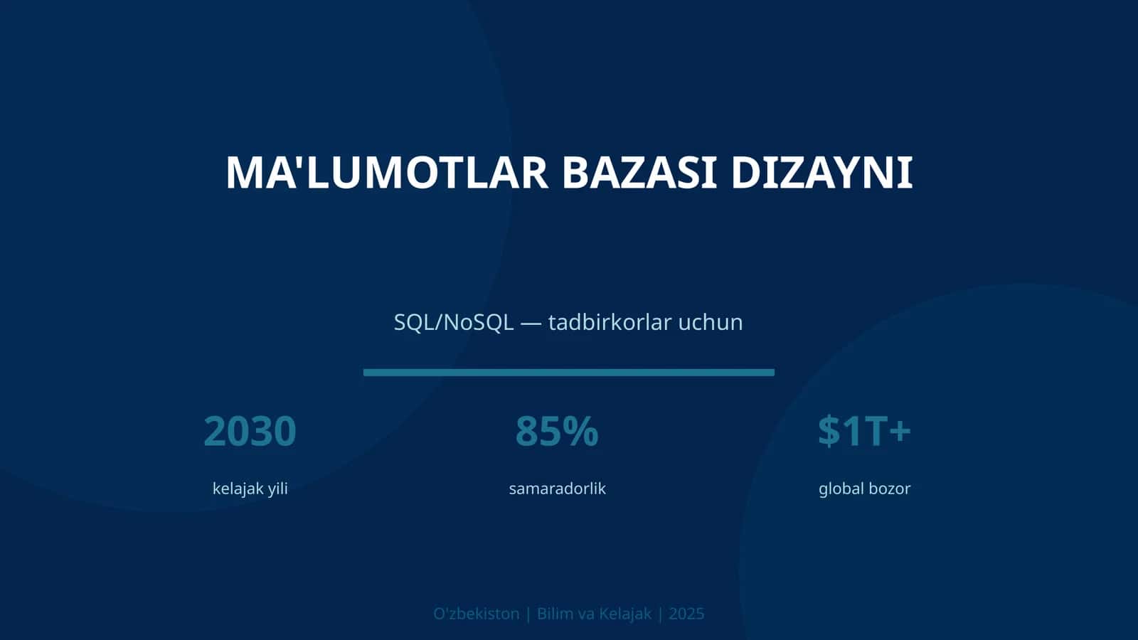 Ma'lumotlar bazasi dizayni