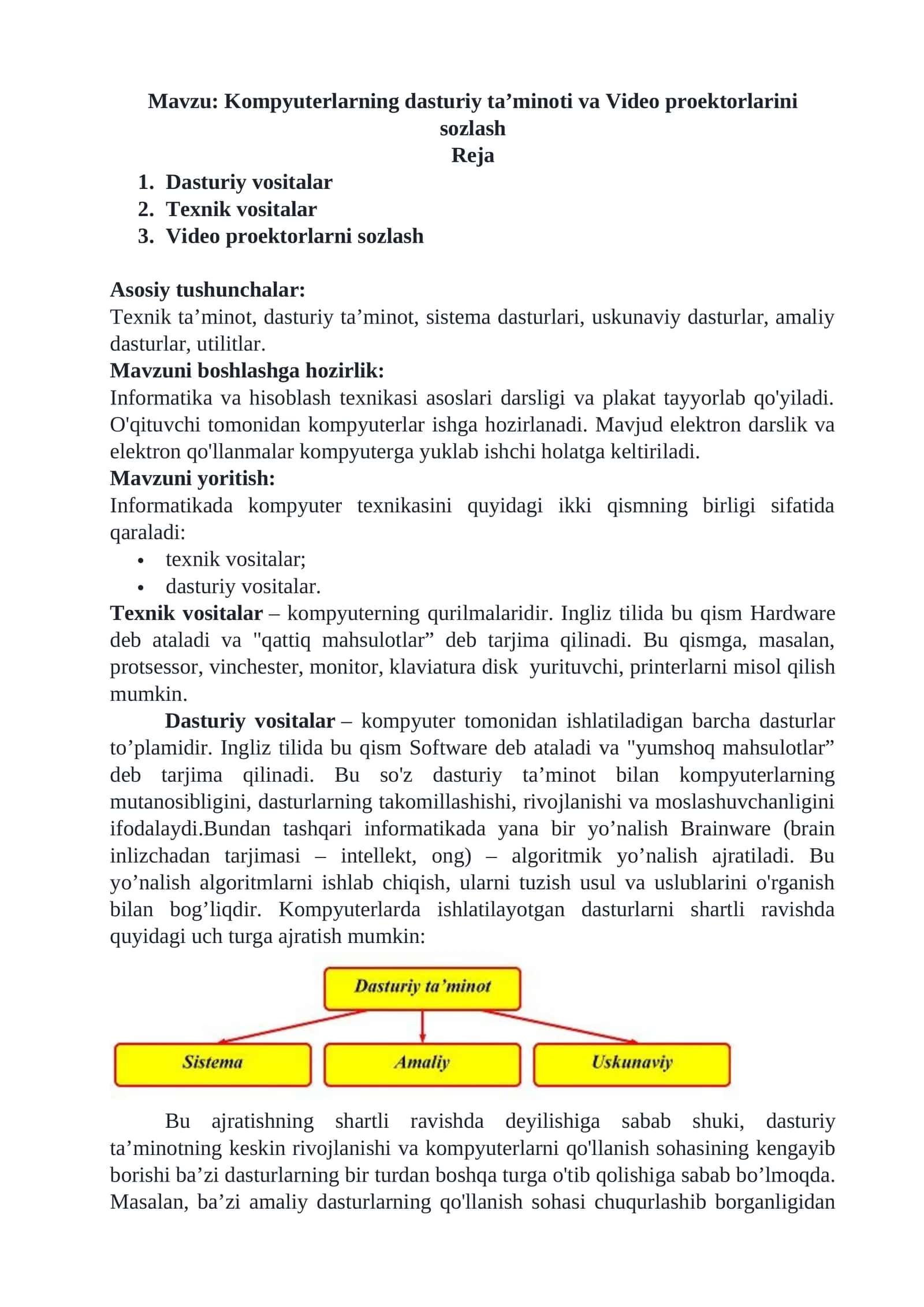 Kompyuterlarning dasturiy ta’minoti va Video proektorlarini sozlash