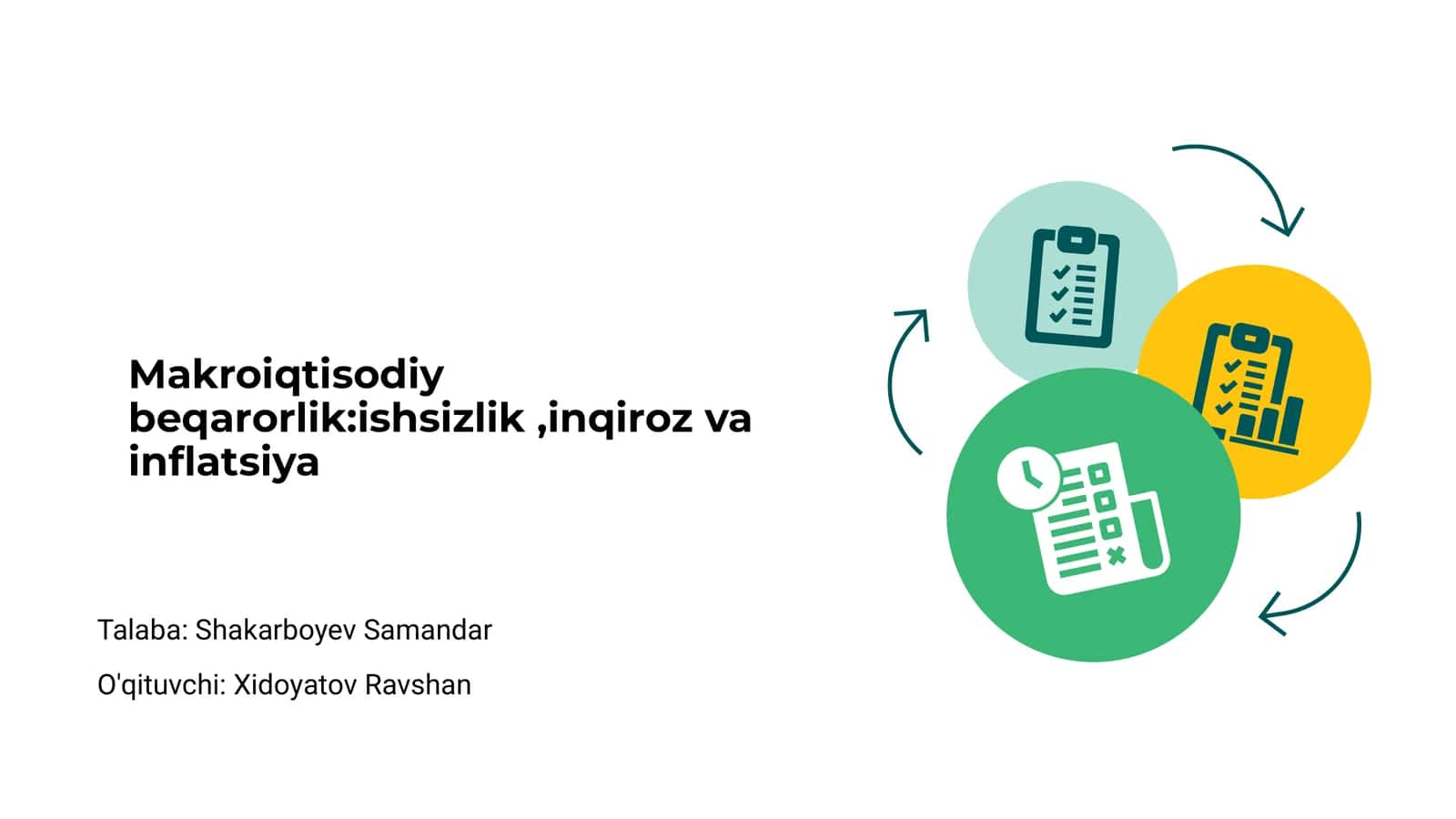 Makroiqtisodiy beqarorlik:ishsizlik,inqiroz va inflatsiya