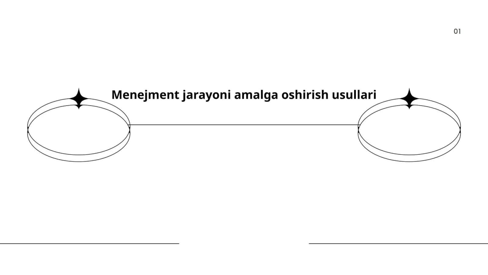 Menejment jarayoni amalga oshirish usullari