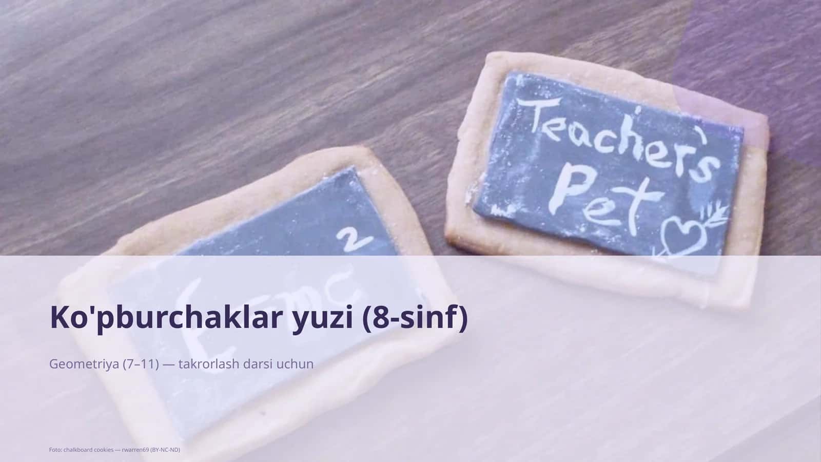 Ko'pburchaklar yuzi (8-sinf)