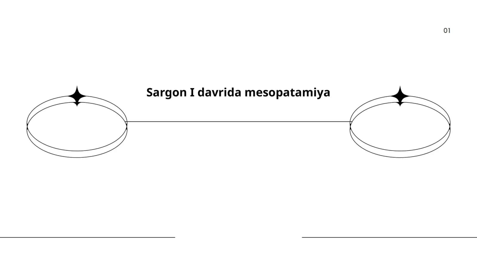 Sargon I davrida mesopatamiya
