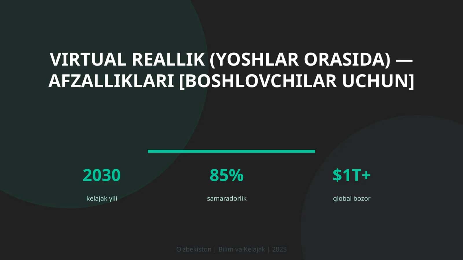 Virtual reallik (yoshlar orasida) — afzalliklari [boshlovchilar uchun]