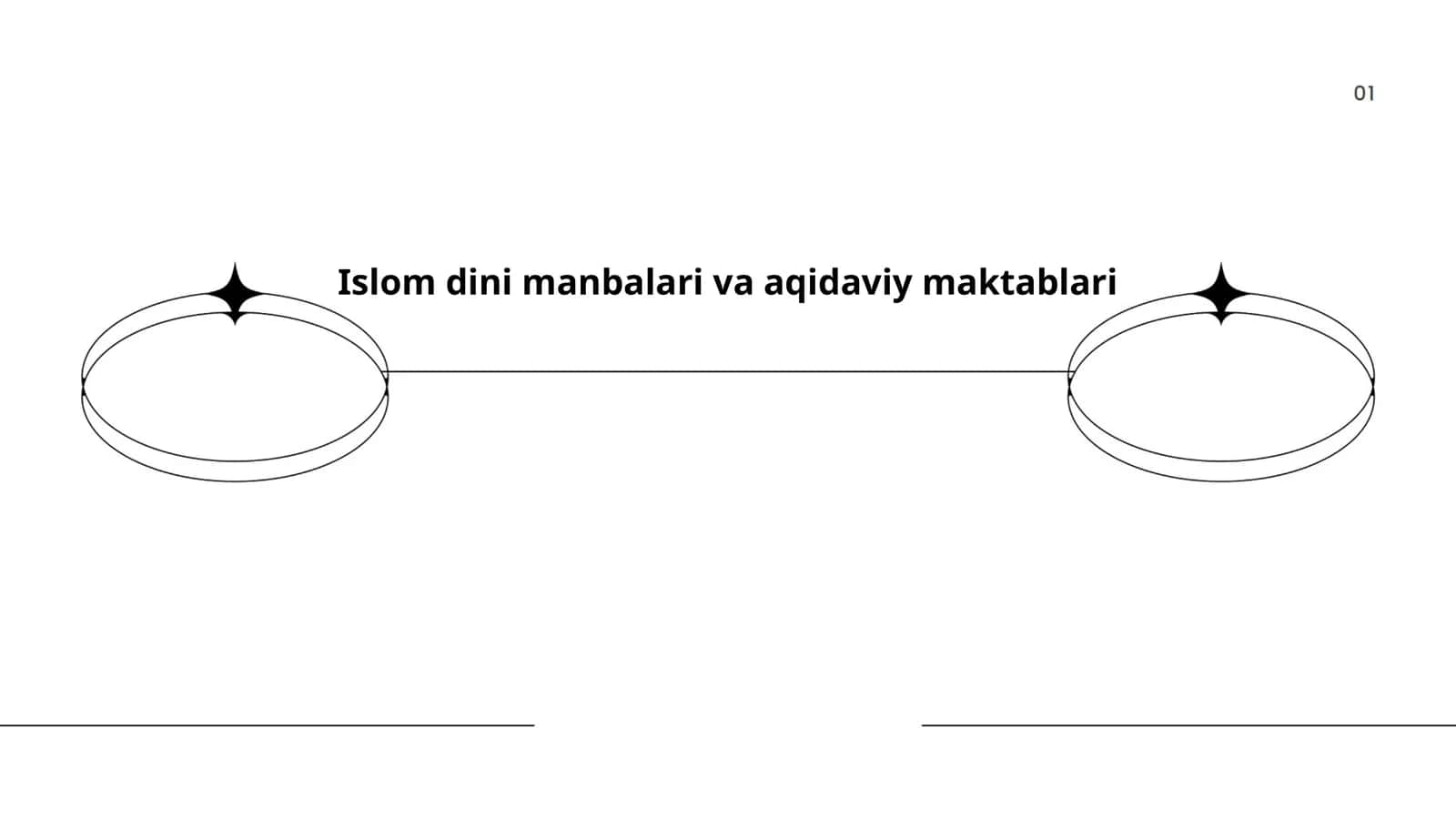Islom dini manbalari va aqidaviy maktablari