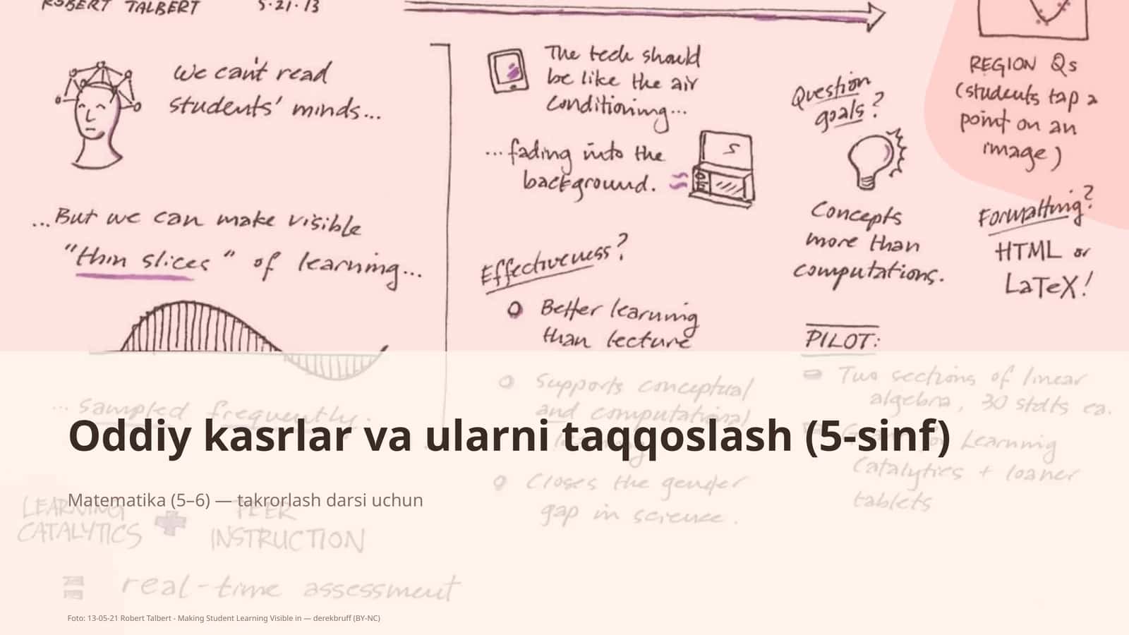 Oddiy kasrlar va ularni taqqoslash (5-sinf)