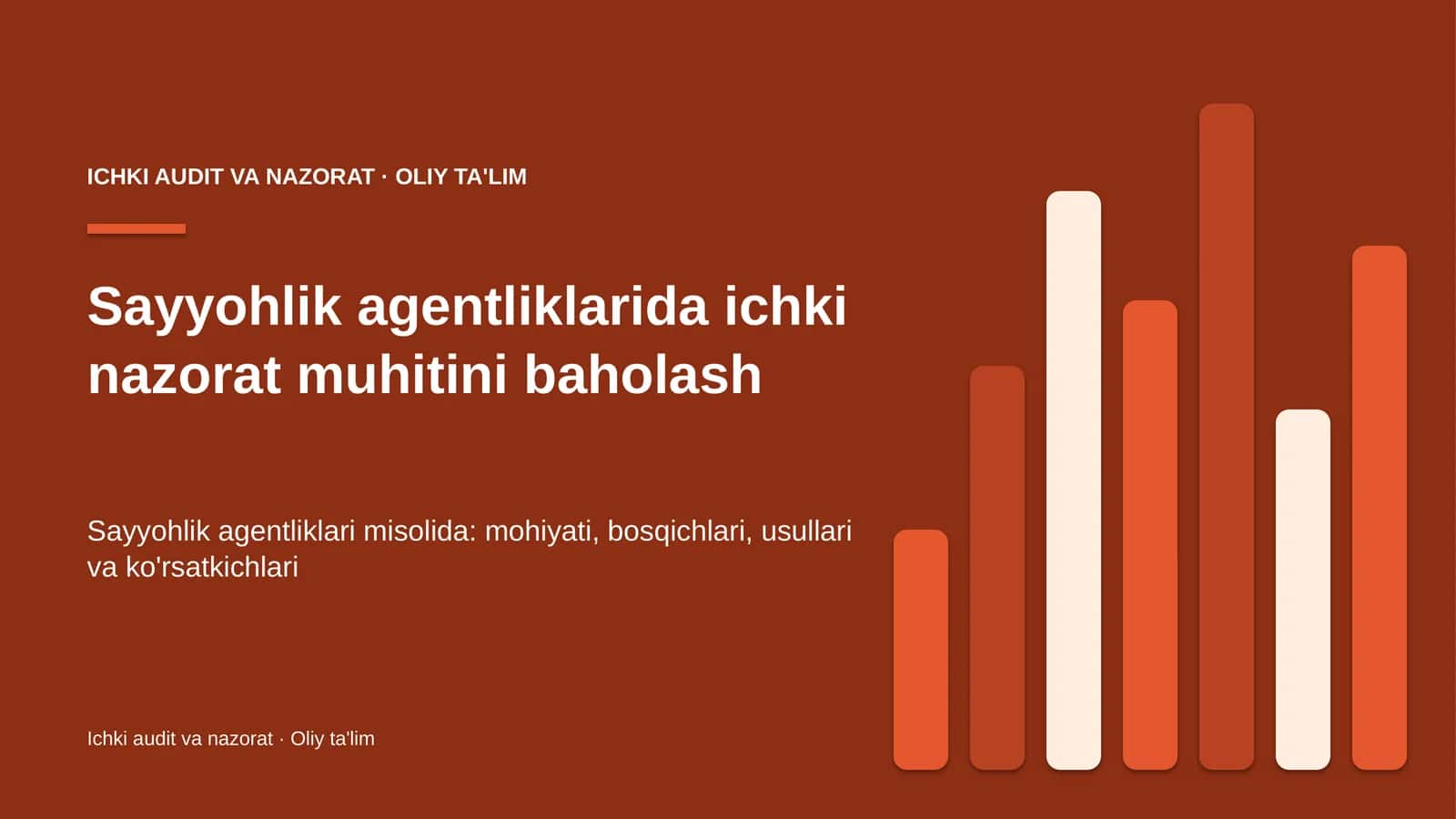 sayyohlik agentliklarida ichki nazorat muhitini baholash 7735