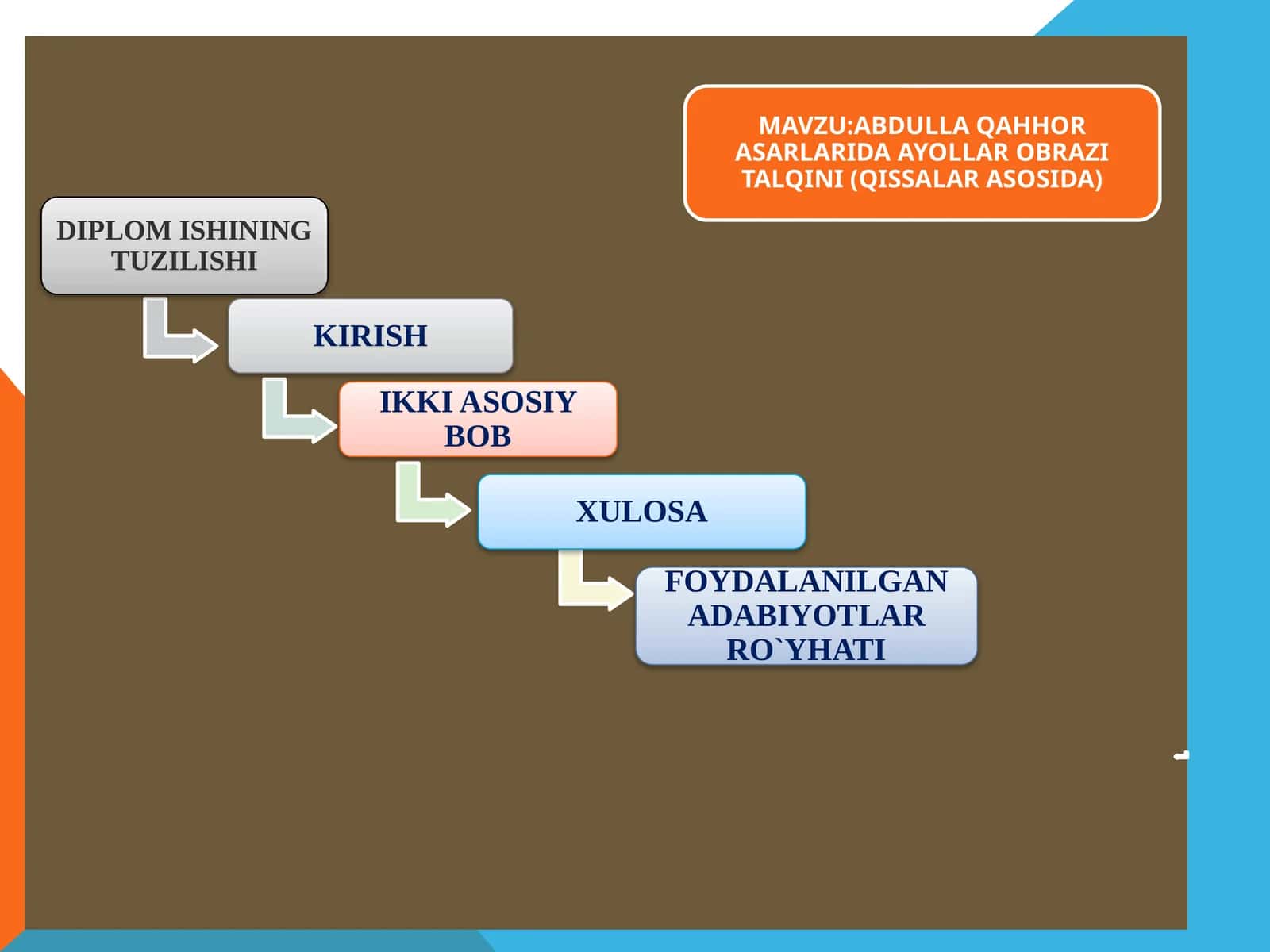 DIPLOM ISHINING