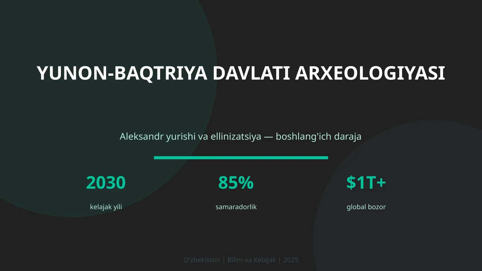 Yunon-Baqtriya davlati arxeologiyasi