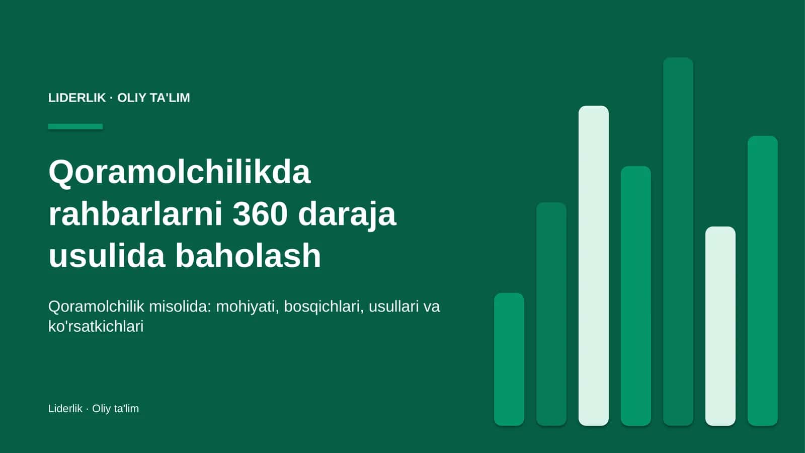 qoramolchilikda rahbarlarni 360 daraja usulida baholash 2385