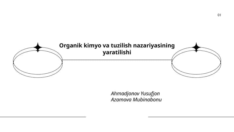 Organik kimyo va tuzilish nazariyasining yaratilishi
