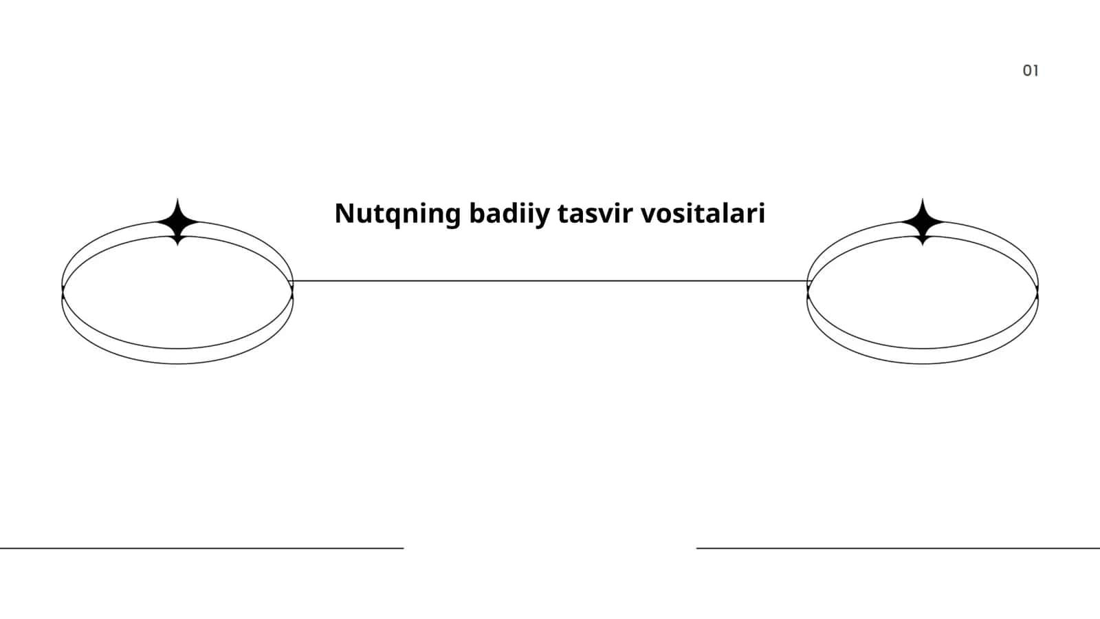 Nutqning badiiy tasvir vositalari