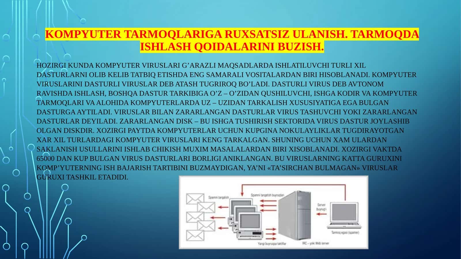 Kompyuter viruslarining zararli ta'siri
