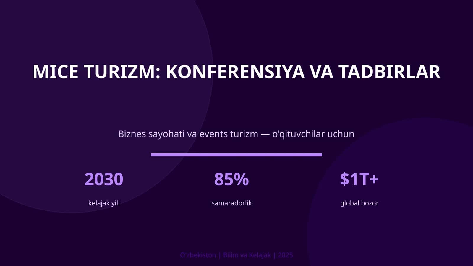 MICE TURIZM: KONFERENSIYA VA TADBIRLAR