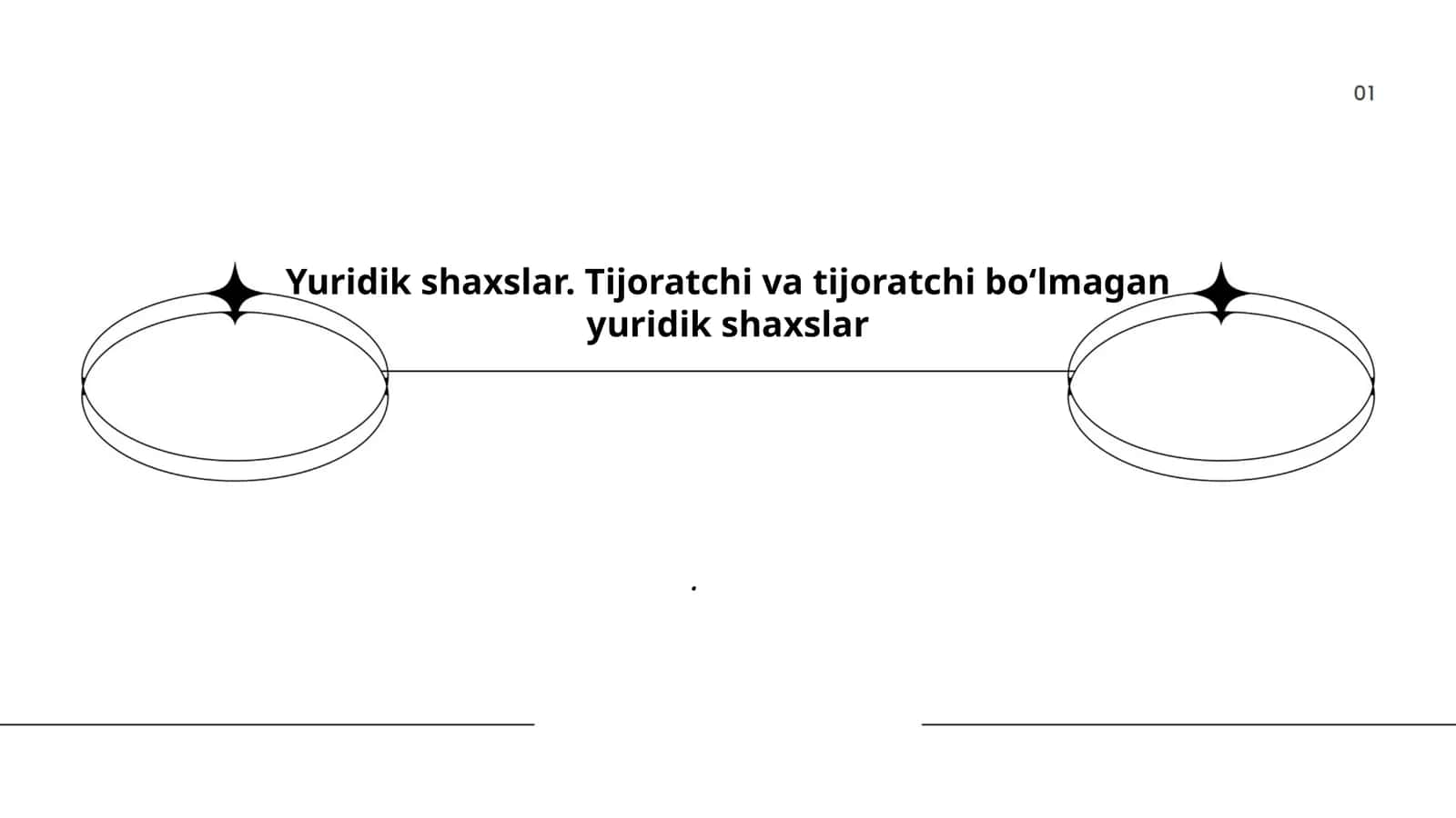 Yuridik shaxlar
