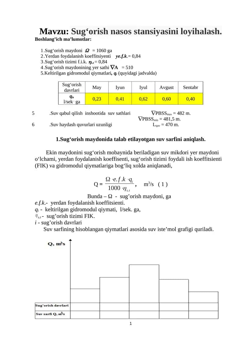 Sug‘orish nasos stansiyasini loyihalash