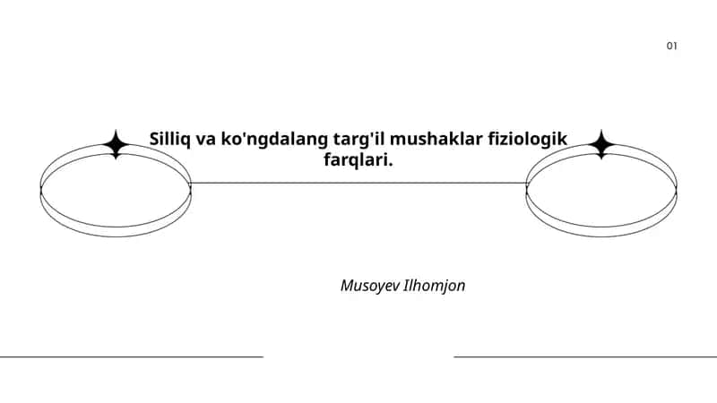 Ko'ngdalang va Silliq Mushaklar Farqlari