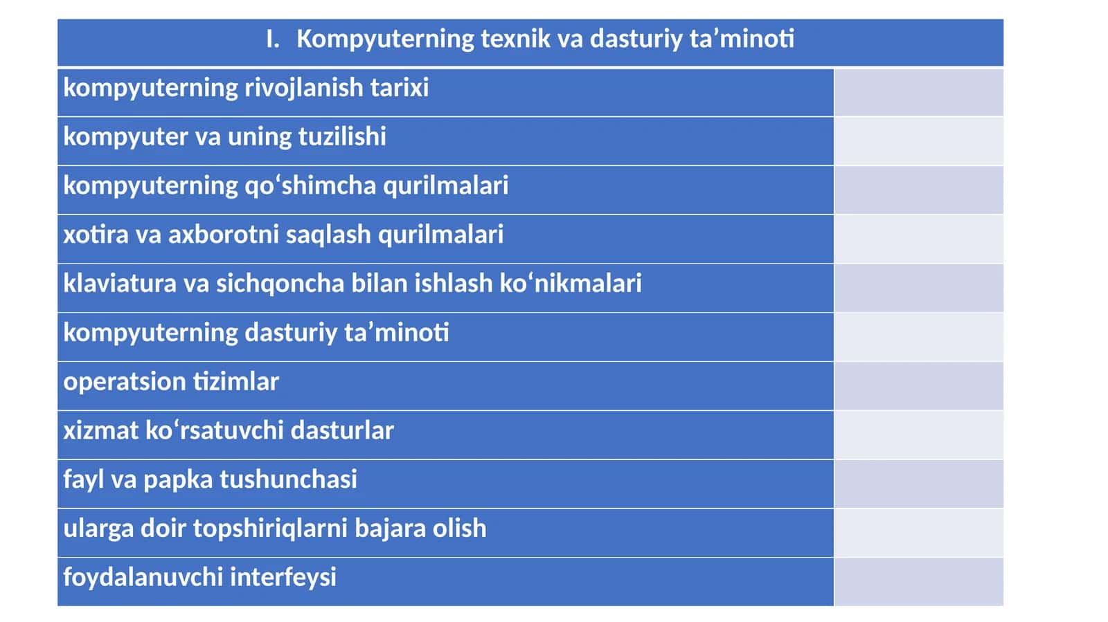 Kompyuterning texnik va dasturiy taʼminoti