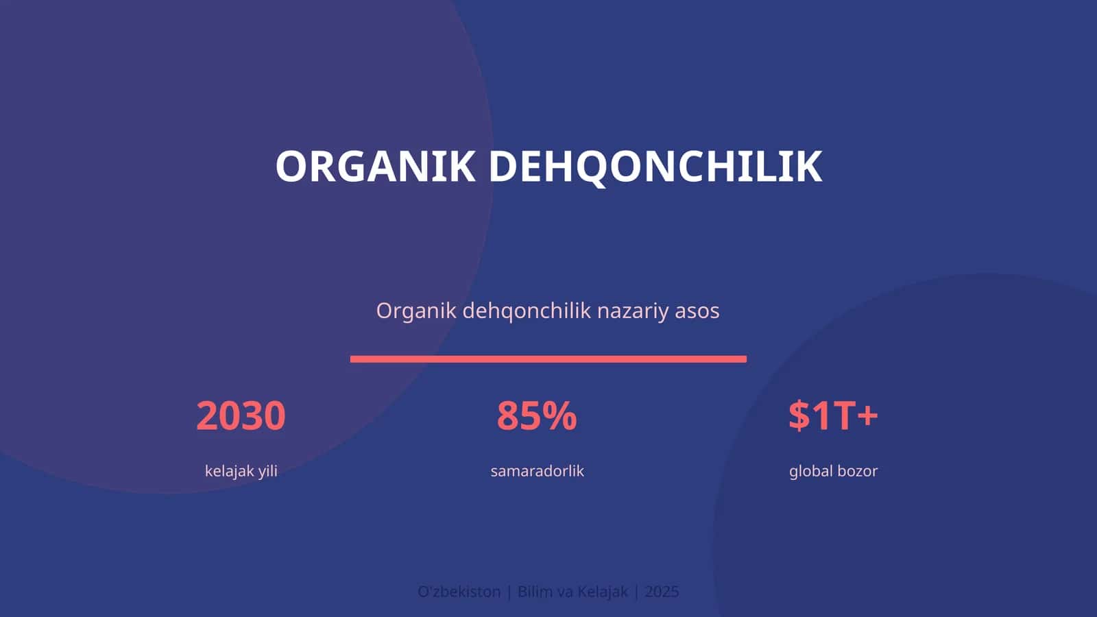 Organik dehqonchilik