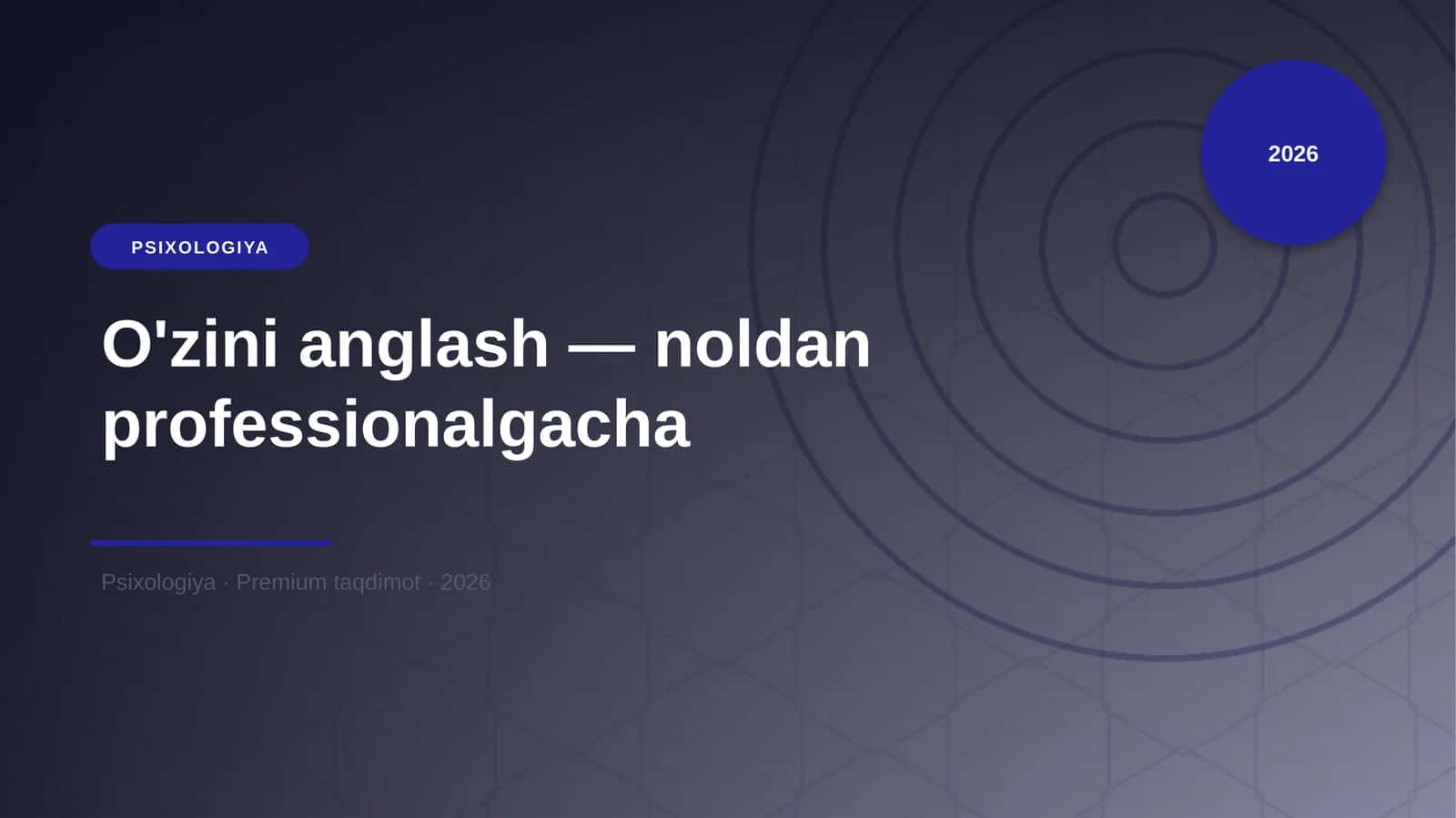 O'zini anglash — noldan professionalgacha