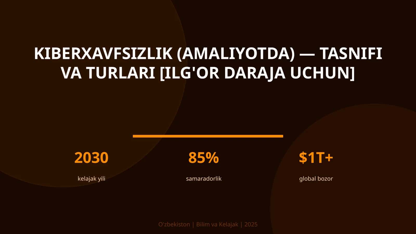 Kiberxavfsizlik (amaliyotda) — tasnifi va turlari [ilg'or daraja uchun]