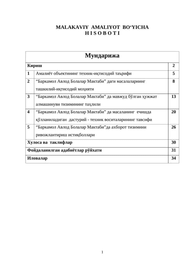 Barkamol avlod bolalar maktabi malakaviy amaliyot hisoboti