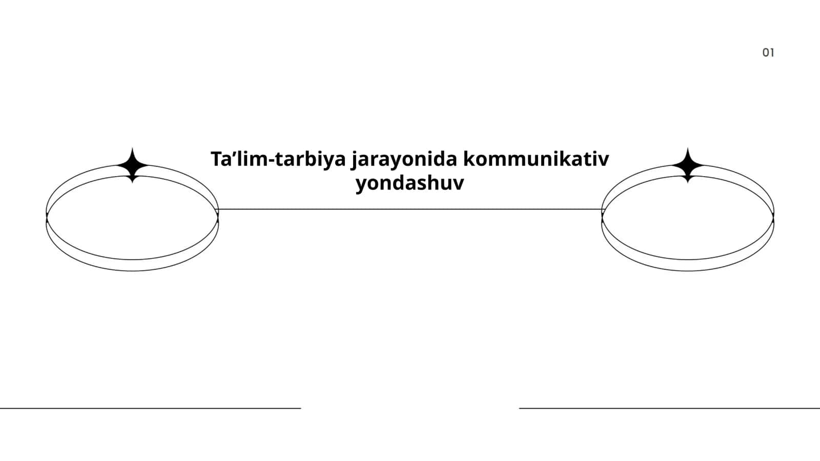 Kompyuter yordamida ta'limda kommunikativ yondashuv