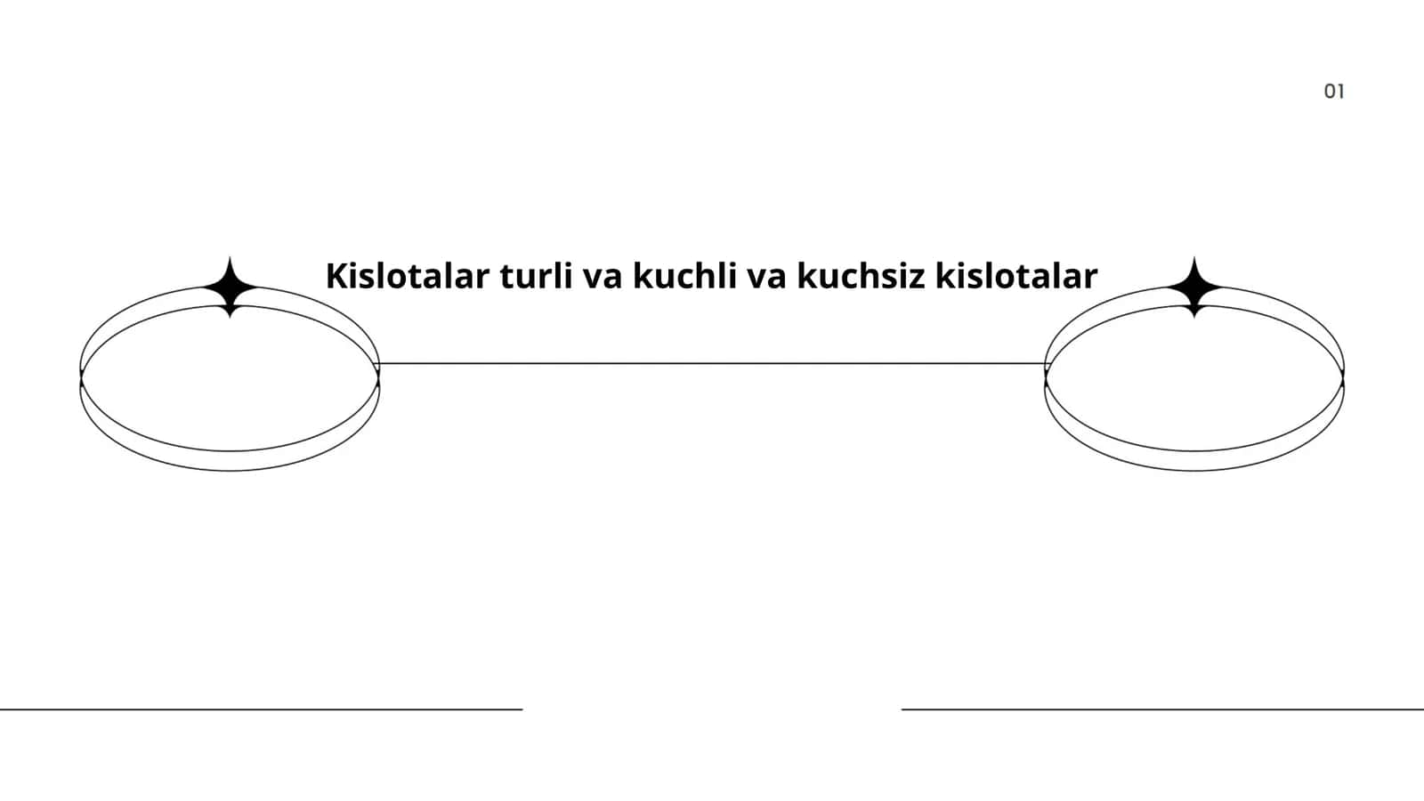 Kislotalar turli va kuchli va kuchsiz kislotalar