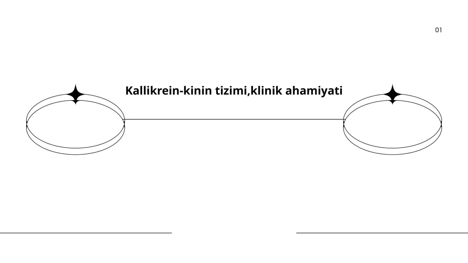 Kallikrein-kinin tizimi,klinik ahamiyati