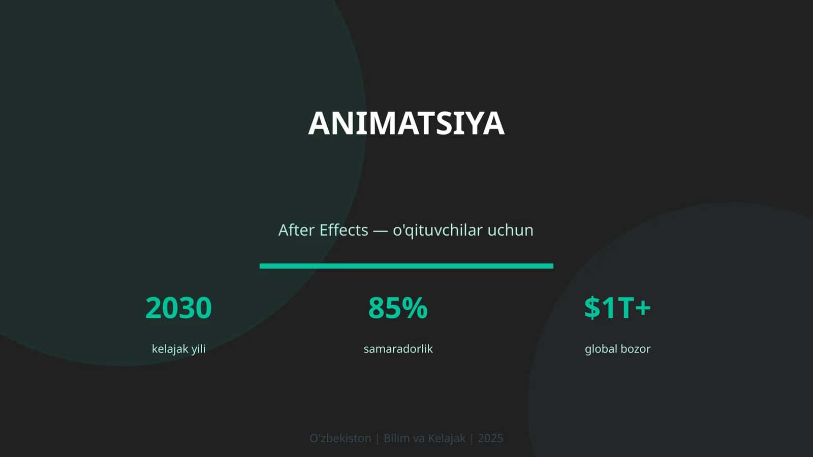ANIMATSIYA