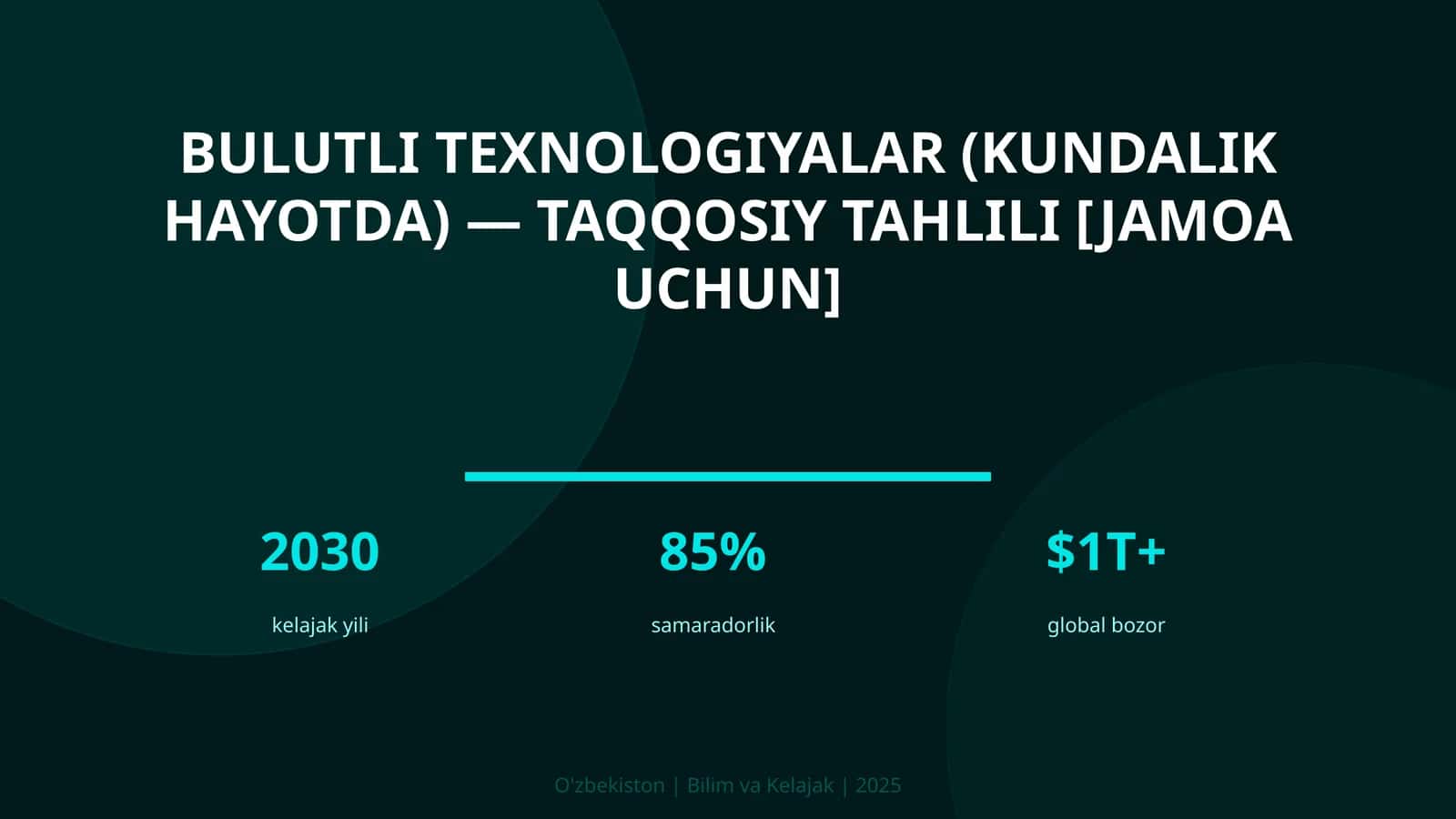 Bulutli texnologiyalar (kundalik hayotda) — taqqosiy tahlili [jamoa uchun]